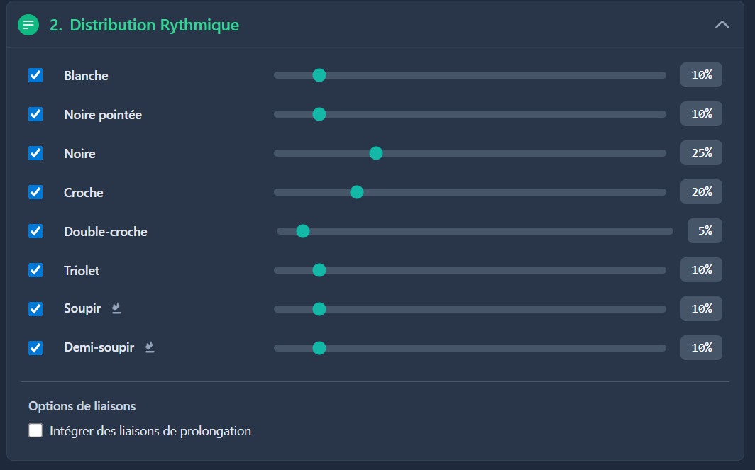 Module 2 — Distribution Rythmique